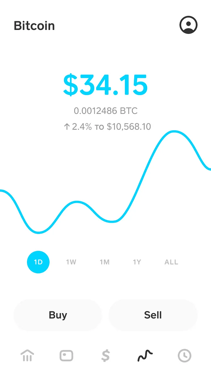 Cash App Bitcoin Interface