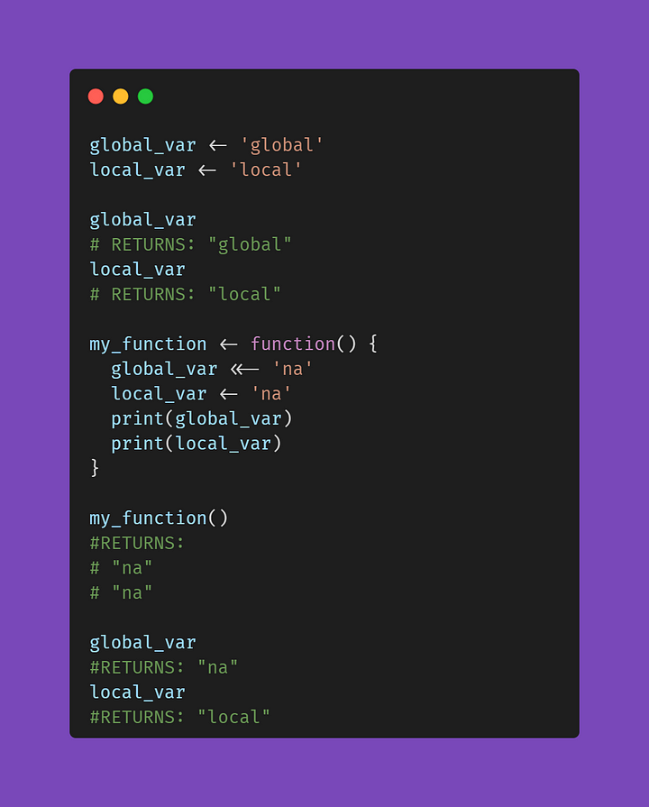 r assignment operator difference